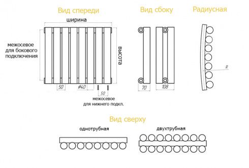 Радиатор КЗТО Гармония А40 2-500-10 ЖЕЛТЫЙ